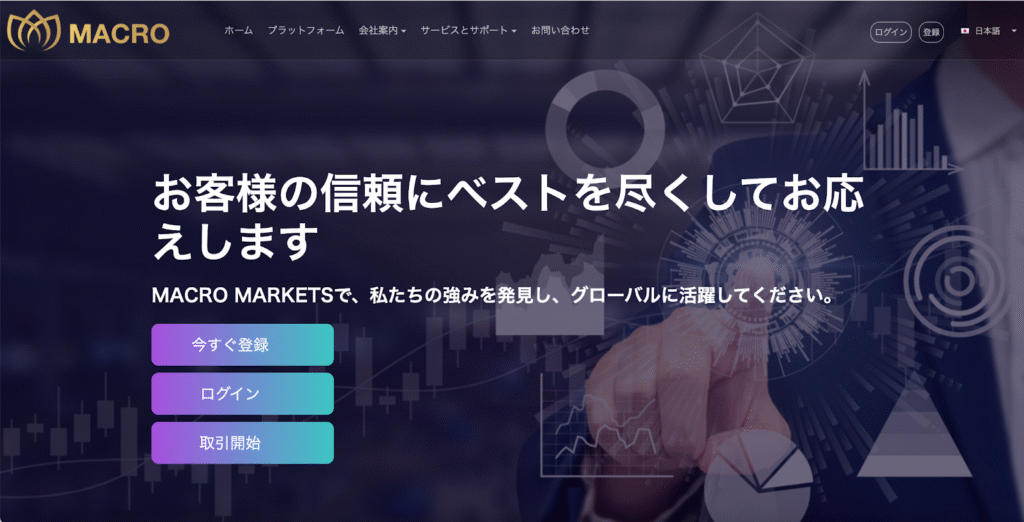 MACRO MARKETSの公式サイト