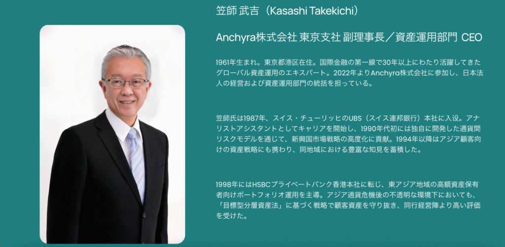 笠師武吉プロフィール