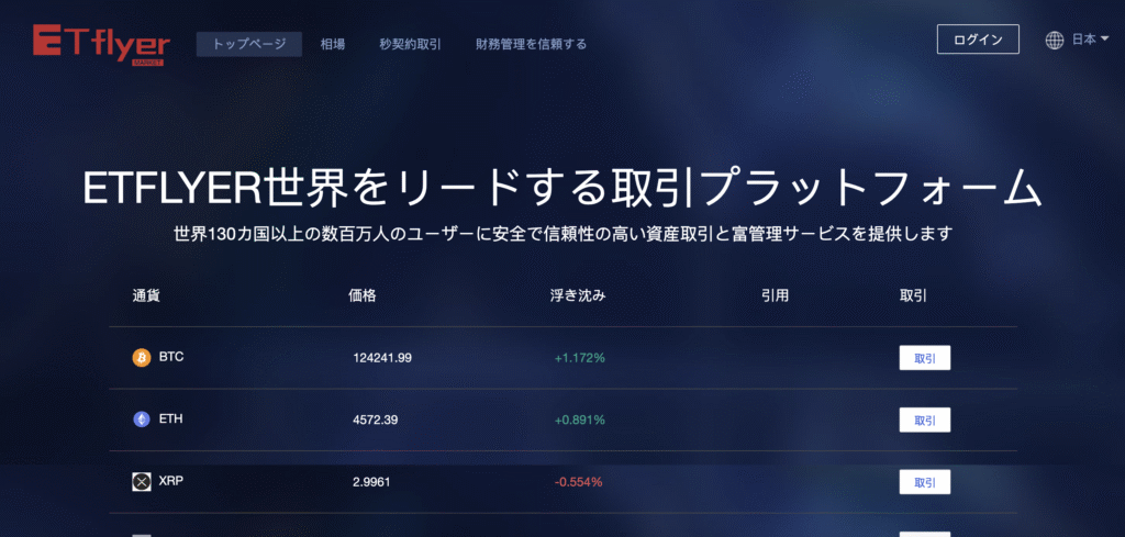 Etflyerマーケットの公式サイト