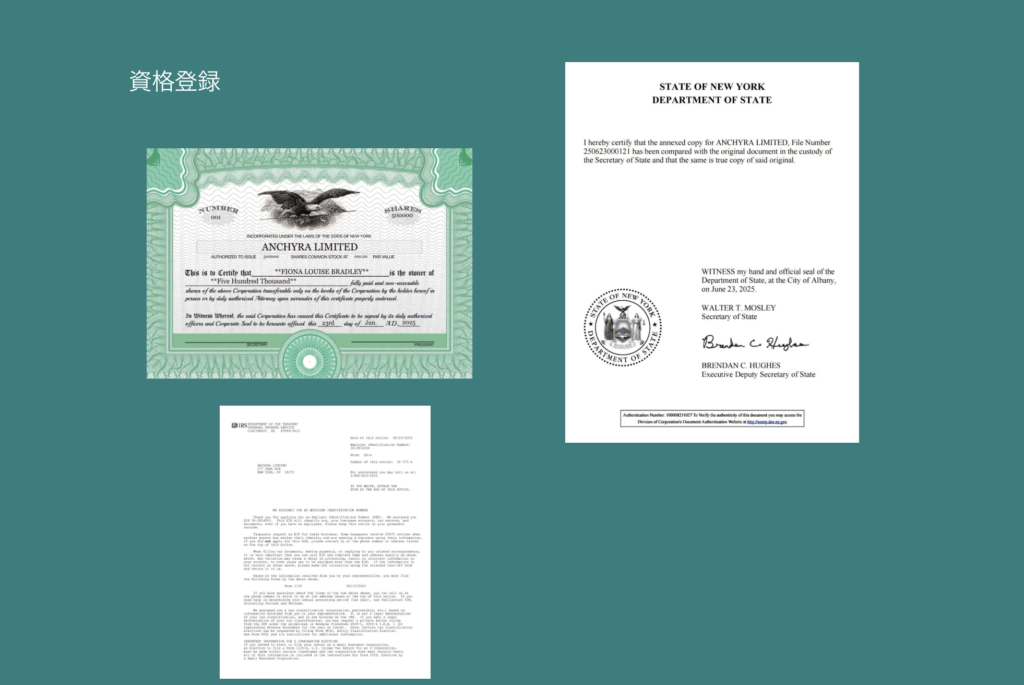 各種ライセンス