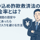 振り込め詐欺救済法の返金率とは？返金期間の目安や被害にあったら泣き寝入りを避ける方法