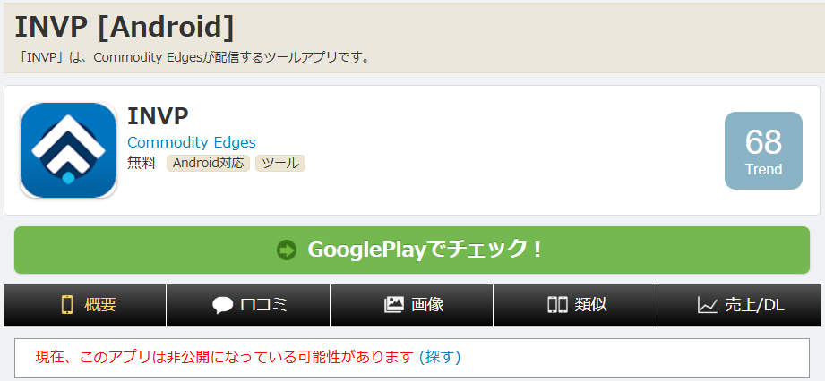 INVP