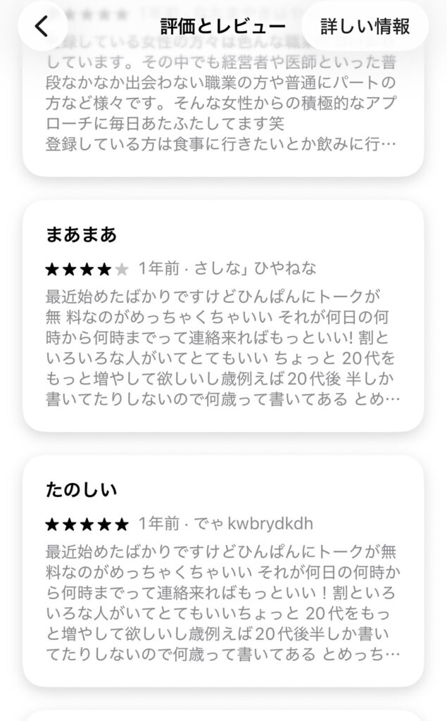 類似した口コミ内容の存在