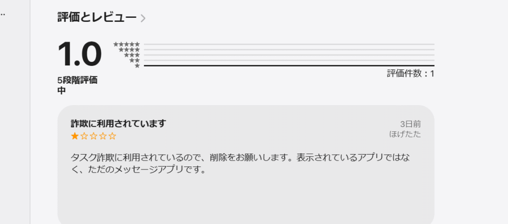 評価やレビューの信頼性が低い