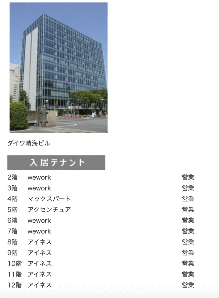 daiwa晴海ビル