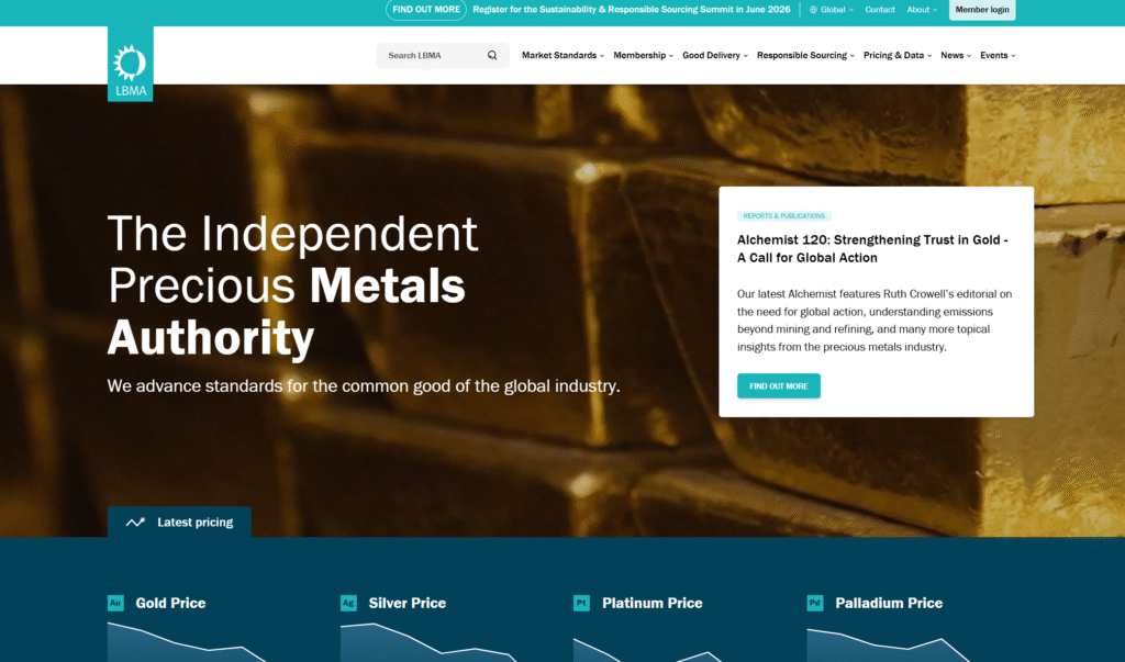 LBMAPLUSLondon Bullion Market Association公式サイト