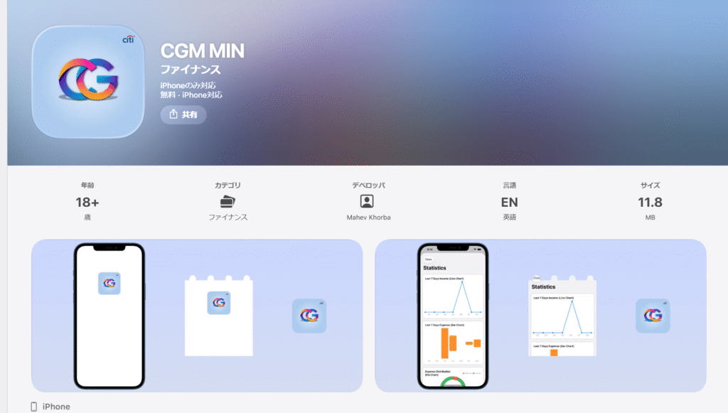 CGM MIN