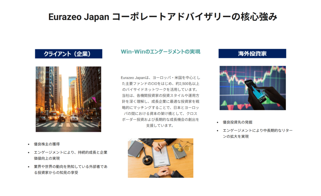 資産構築エグゼクティブプログラム過度に「利益・成果」を強調する表現