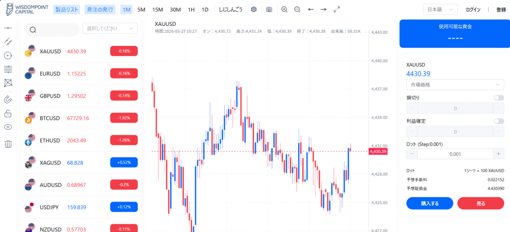 Wisdompoint Capital