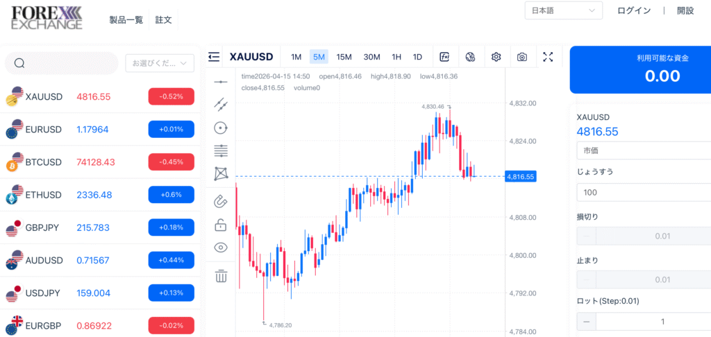 wh-pc.forexexschangexs.shop