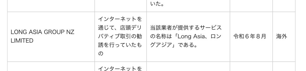 金融庁注意喚起
