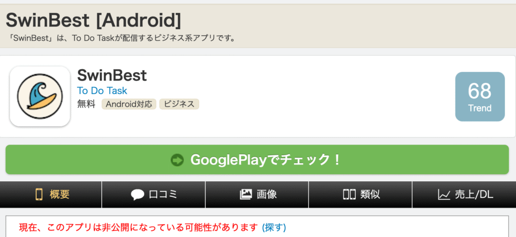 SwinBestアプリ