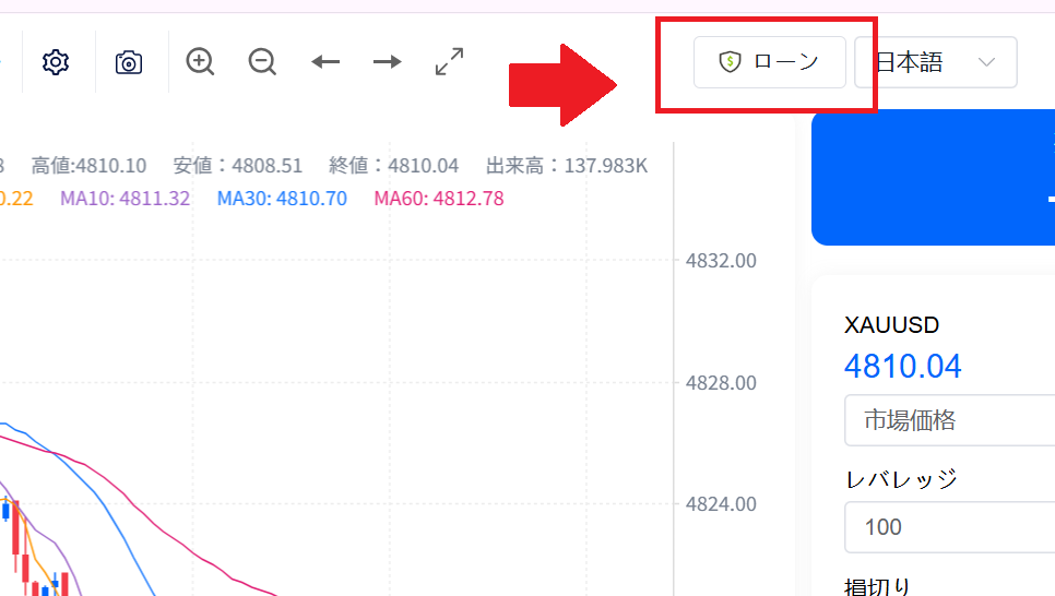 Pepperstoneを騙る勧誘「ローン」機能の表示がある