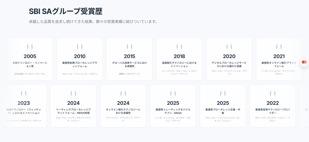 SBI証券を騙る勧誘受賞歴の出典が不明確