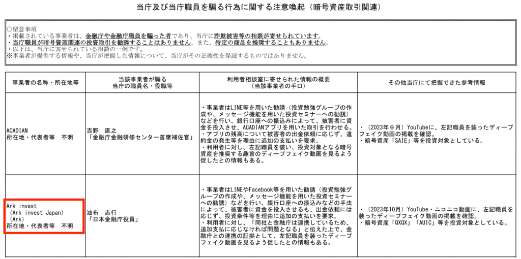 金融服务机构发出警告

