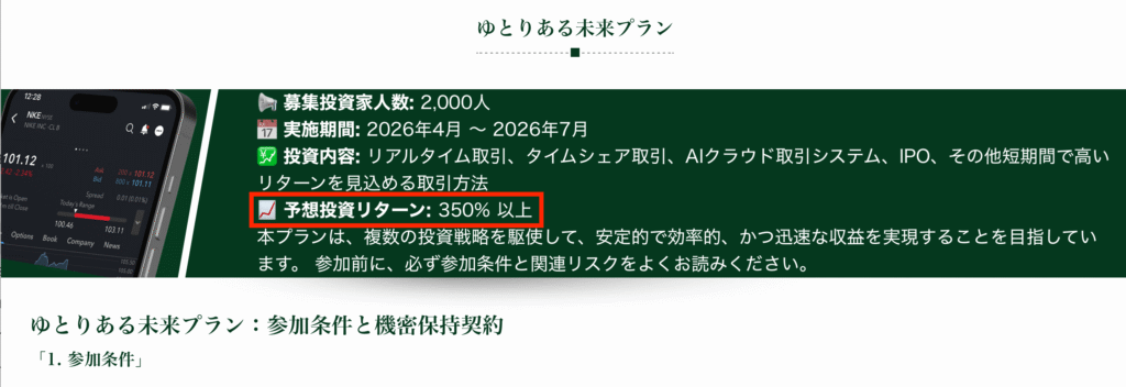 投資リターン率350%