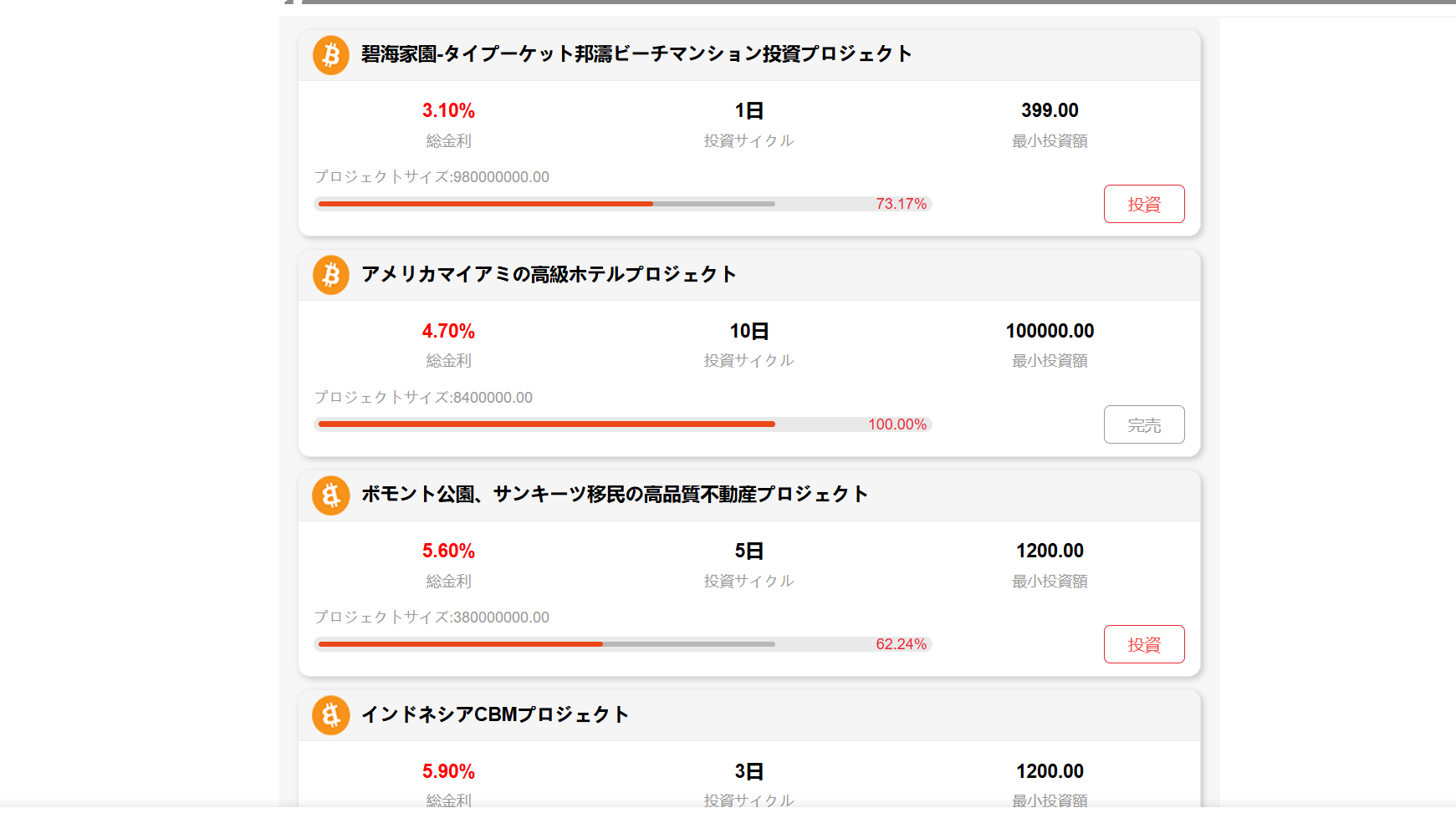 短期間で高い利益が得られるような表示が確認できる