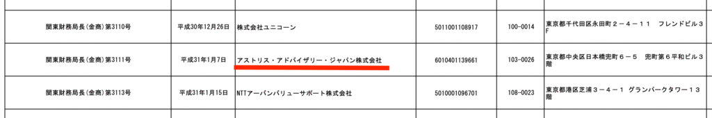 関東財務省3111号