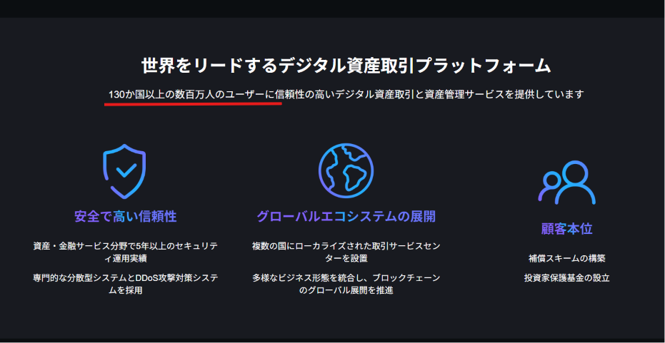 Currency Planet Exchange(カレンシープラネット)への勧誘「130か国以上・数百万人のユーザー」の根拠が確認できない