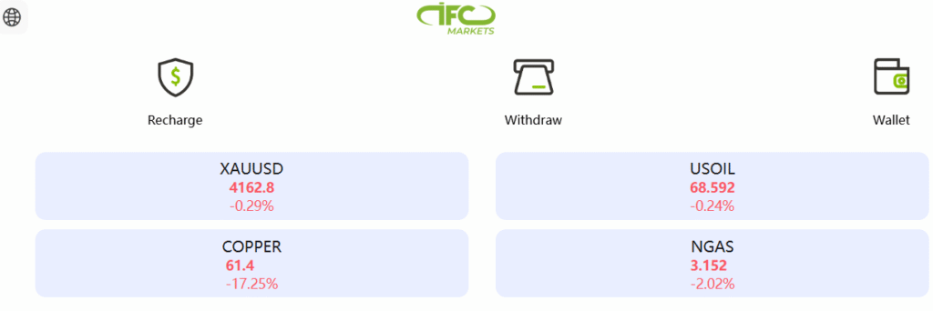 IFC Markets（m.ifcmarkets.cc）