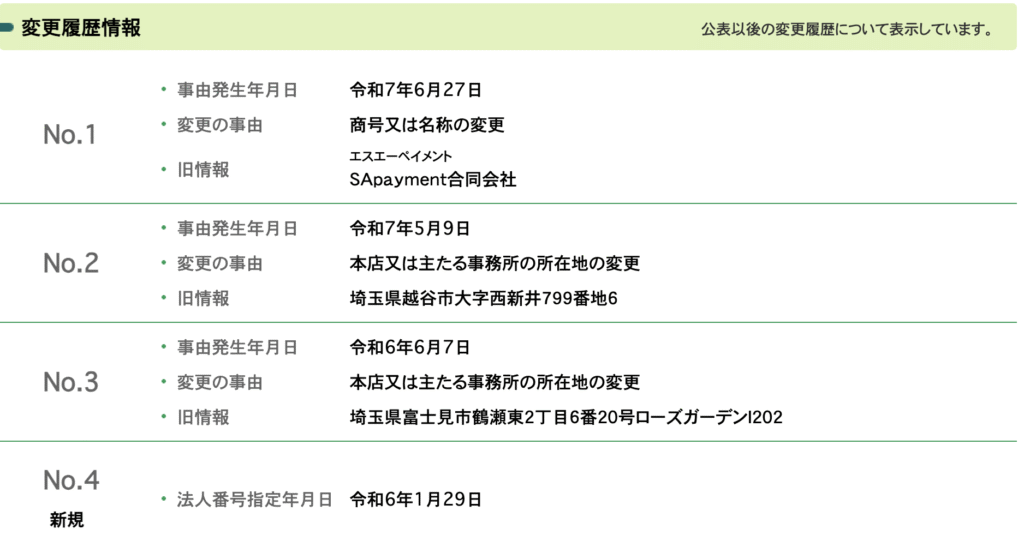 商号・所在地の変更履歴