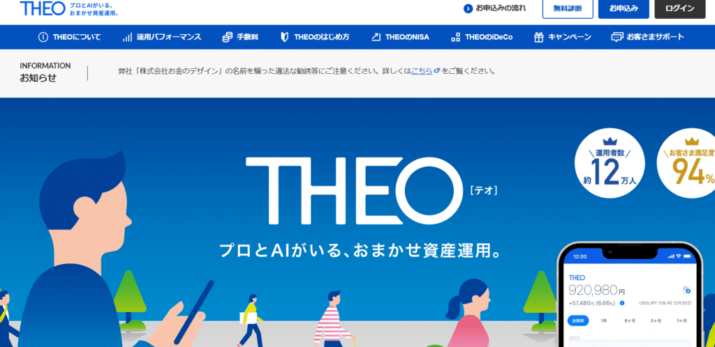 THEO