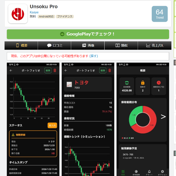 Unsokuを名乗る勧誘　Unsoku Pro
