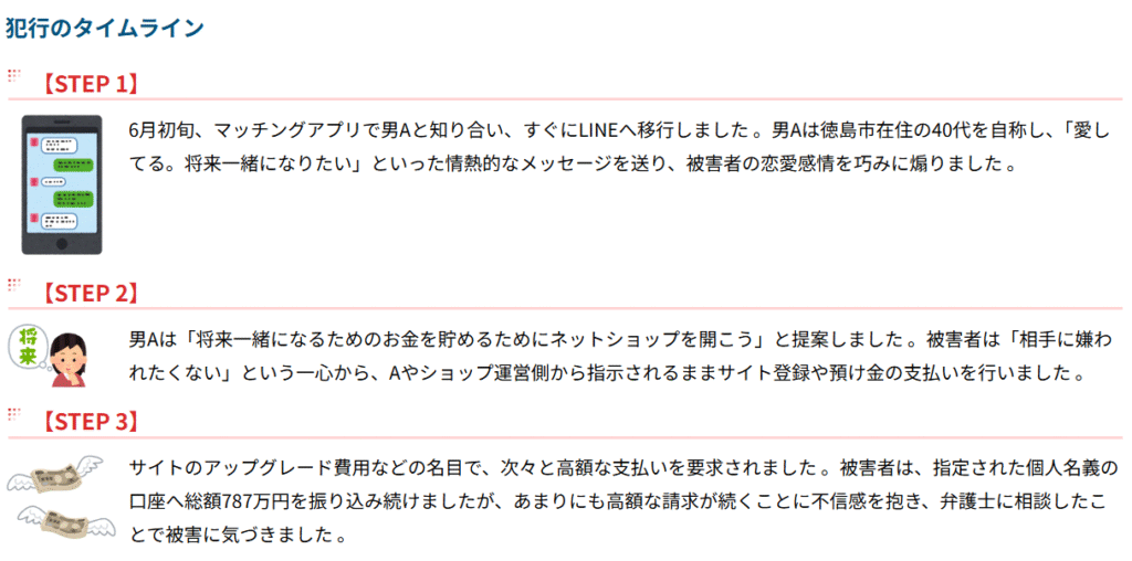 徳島県 消費者情報センター公式サイト