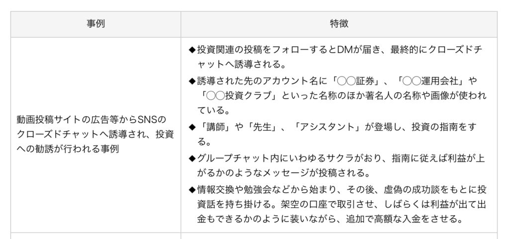 金融庁の注意喚起